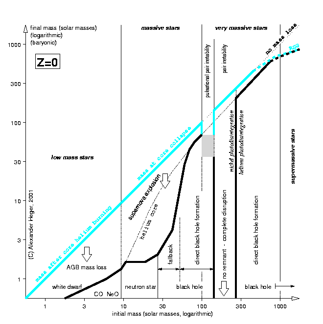 PDF version of this figure
